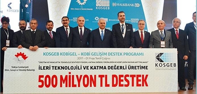 Kosgeb Kobigel Kobi Gelişim Destek Programı 2017/1 Proje Teklif Çağrısı Sonuçları Açıklandı.