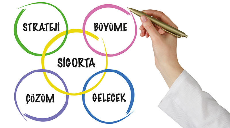 Kobiler için Alacak Sigortası geliyor