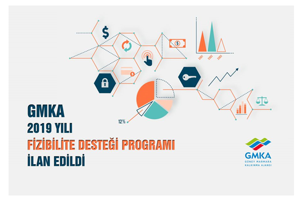 Güney Marmara Kalkınma Ajansı 2019 Yılı Fizibilite Desteği Programı