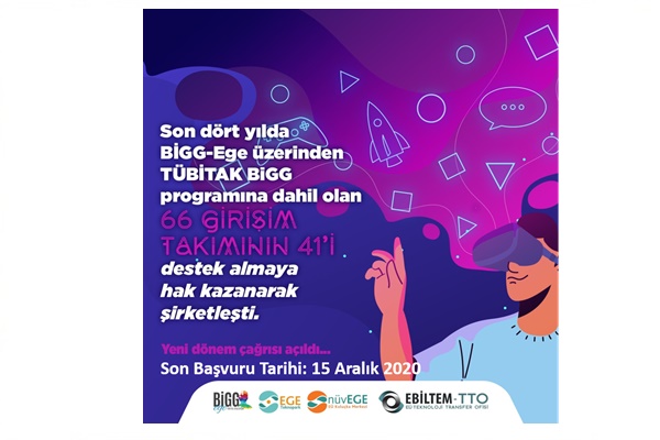 Tübitak Bigg ile Teknoloji Girişimcilerine 200 bin TL Hibe