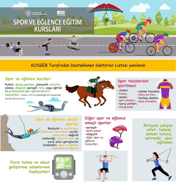 spor ve eğlence eğitim kursları