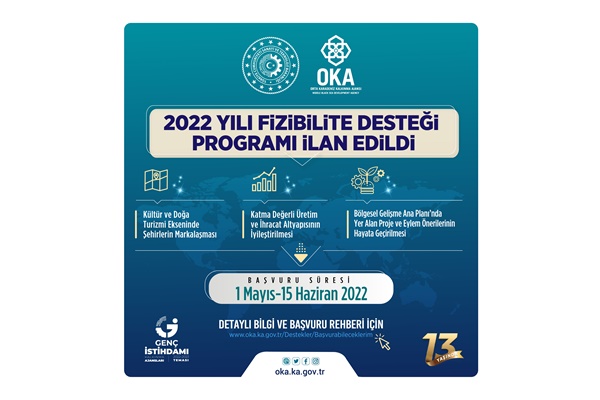 OKA 2022 Fizibilite