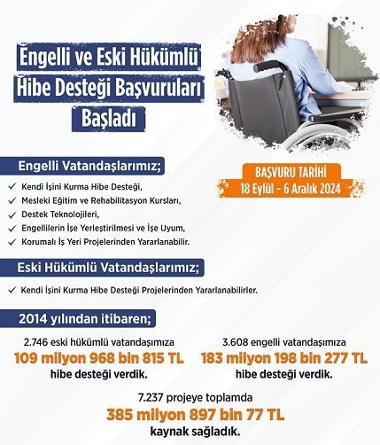 İŞKUR 2025/1